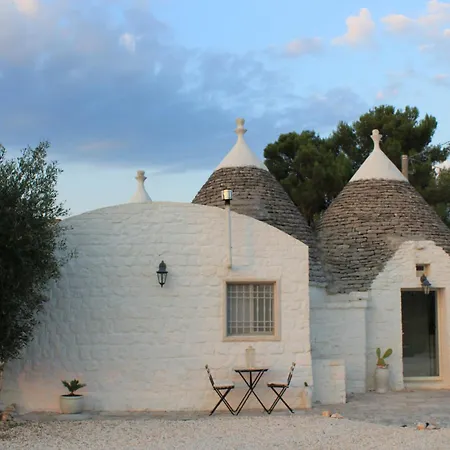 Trullo Ma' Tatil Evi *