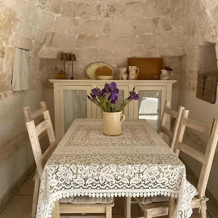 Trullo Ma' Holiday home *